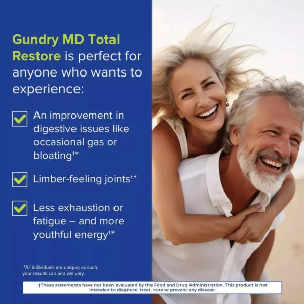 Gundry Total Restore