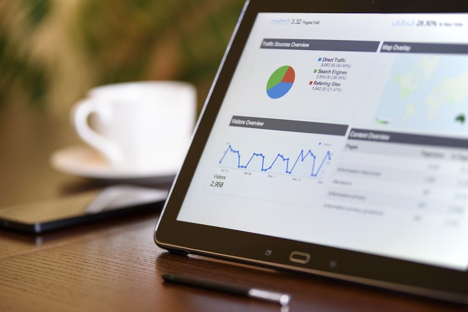 Marketing Digital: Impulsa tu Marketing